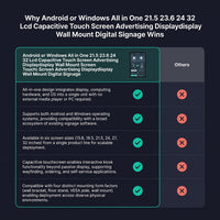 Android or Windows All in One 21.5 23.6 24 32 Lcd Capacitive Touch Screen Advertising Displaydisplay Wall Mount Digital Signage — Comparison