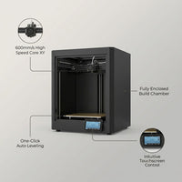 Adventurer 5M 3D Printer, Fully Auto Leveling & 600Mm/S High Speed Printing, Black — infographic