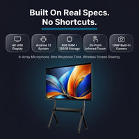 65'' Smart Board,Electronic Interactive White Board with 4K Touchscreen Display Built in UHD Camera Open App Ecosystem Digital Whiteboard for Business Office Classroom Home (65'') — Results & Stats