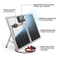 100-Watt Portable Briefcase Offgrid Solar Panel Kit with Proteusx 20-Amp Charge Controller — How It Works