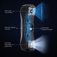 Metrox & Metrox Pro: Blue Laser Line and Full-Field Structured Light 3D Scanner — How It Works