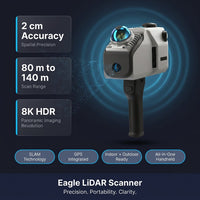 Eagle Lidar Scanner — Results & Stats