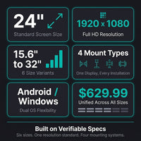 Android or Windows All in One 21.5 23.6 24 32 Lcd Capacitive Touch Screen Advertising Displaydisplay Wall Mount Digital Signage — Results & Stats