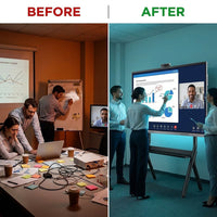 65'' Smart Board,Electronic Interactive White Board with 4K Touchscreen Display Built in UHD Camera Open App Ecosystem Digital Whiteboard for Business Office Classroom Home (65'') — Before & After