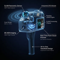 Eagle Lidar Scanner — How It Works