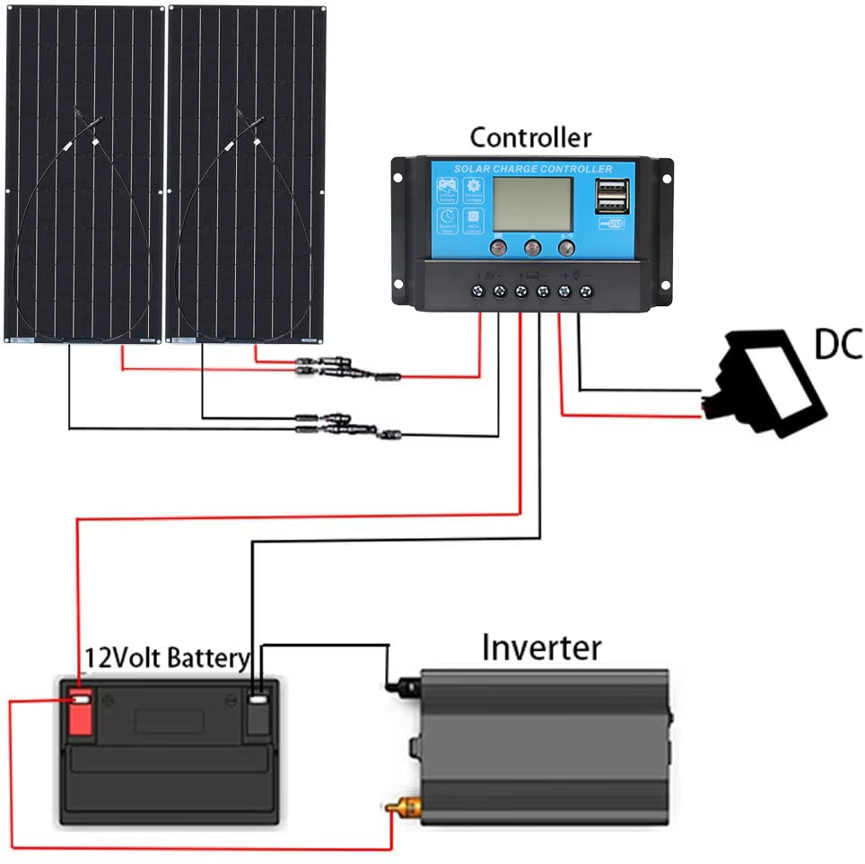 12V Flexible Solar Panel Kit 240W 360W 480W 600W 720W Charge Controller Cable for Battery RV Trailer Boat Cabin Caravan Truck