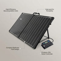 100-Watt Portable Briefcase Offgrid Solar Panel Kit with Proteusx 20-Amp Charge Controller — infographic